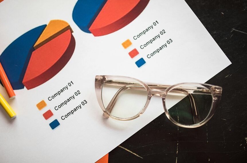 corporate data analysis overview