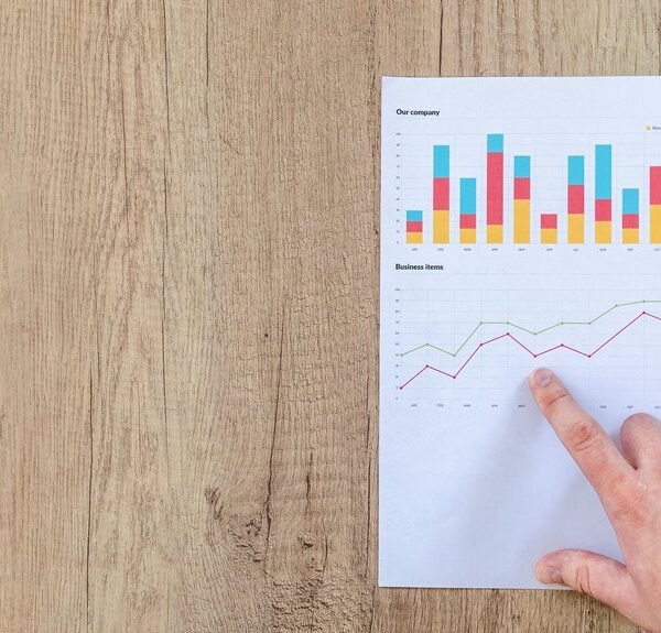 industry operations data overview