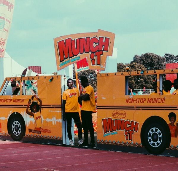 market trends and activities