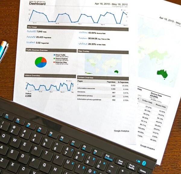 operational data analysis overview