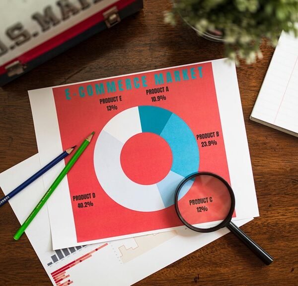 operational data identification numbers