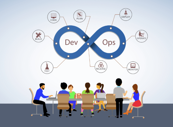 Why Git Is So Important for DevOps Teams to Work Together